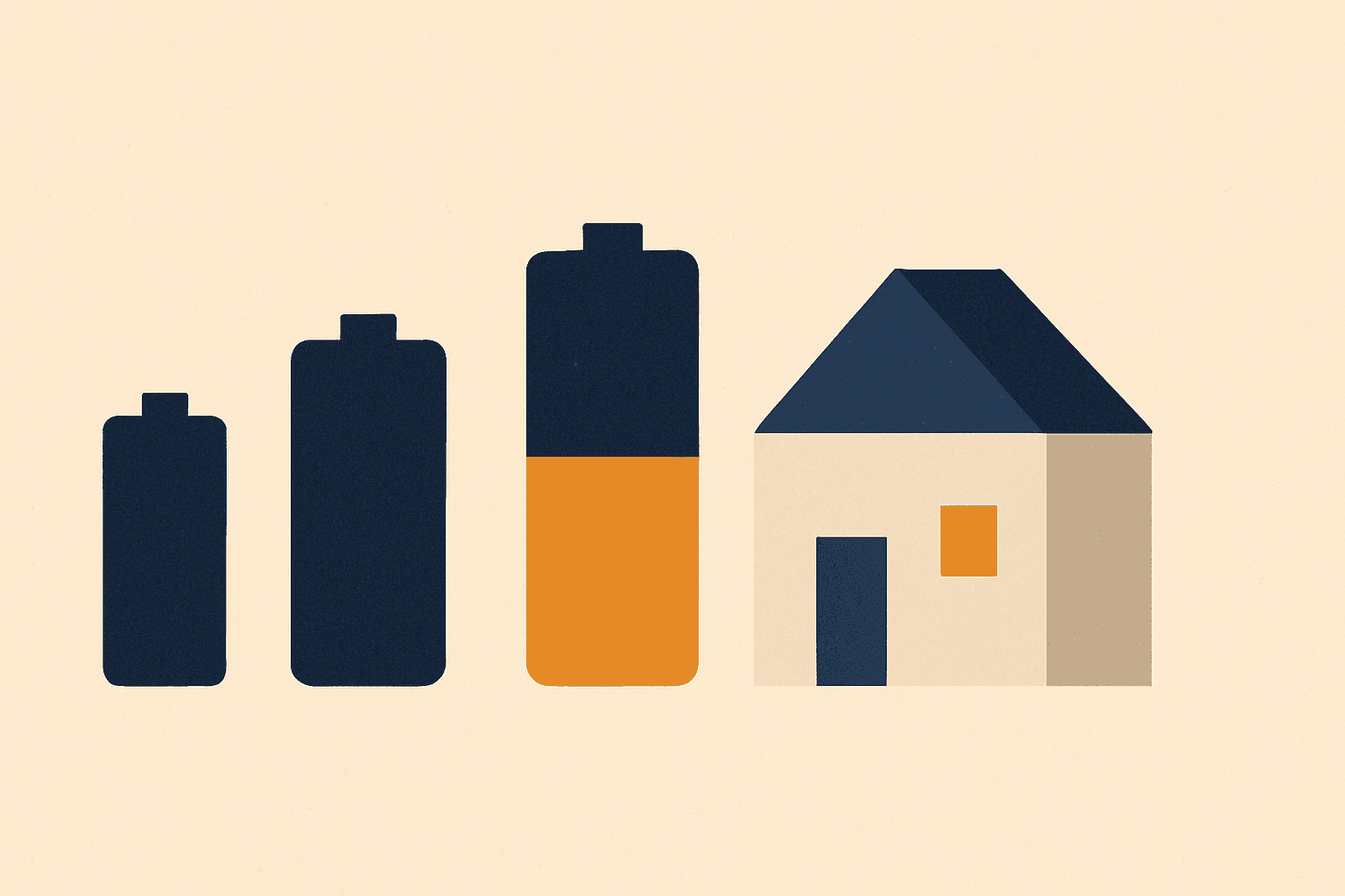 Drie thuisbatterijen van verschillende hoogte naast een huisje